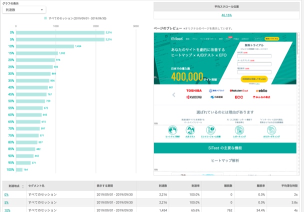 スクロールデータイメージ