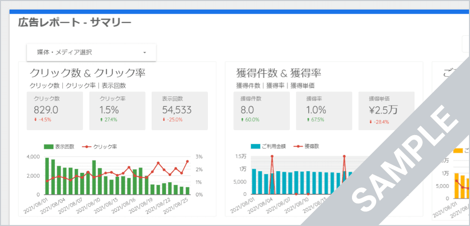 運用手数料を固定したバリュープラン